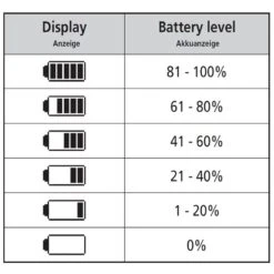 Shimano STePS SC-E6000 Display Without Mounting - Black/silver -Shimano 138473 03 d 238800