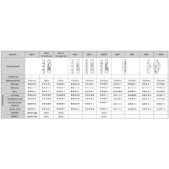 Shimano Dura Ace BR-R9110-RS Direct-Mount Brake For Seat Stay - RW -Shimano 182639 03 d 333876