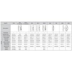 Shimano Dura Ace BR-R9110-RS Direct-Mount Brake For Seat Stay - RW -Shimano 182639 04 d 333877