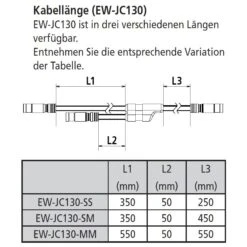 Shimano EW-JC130 Y-Split Rooting Electric Wire For Di2 -Shimano 209034 02 d 396199