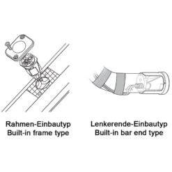 Shimano Di2 EW-RS910 A E-Tube Verbinding Voor Frame Of Stuur - Dura Ace / Ultegra / GRX -Shimano 209139 01 d 396417