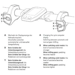 Shimano STePS Di2 SW-E6010 Switch - Right - Black -Shimano 253252 02 d 497853