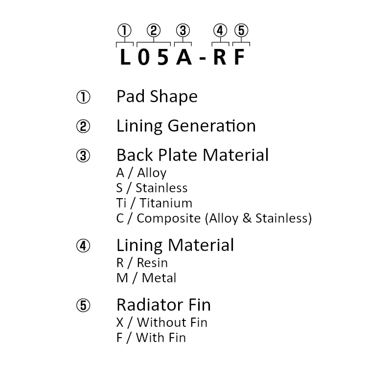 Shimano Schijfremblokken - K04Ti-MX | Metaal 5 Shimano Schijfremblokken - K04Ti-MX | Metaal - Afbeelding 3